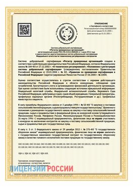Приложение к сертификату для ИП Кизляр Сертификат СТО 03.080.02033720.1-2020